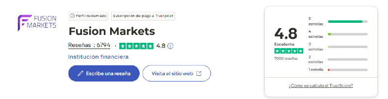 Fusion Markets Reseñas en Trustpilot