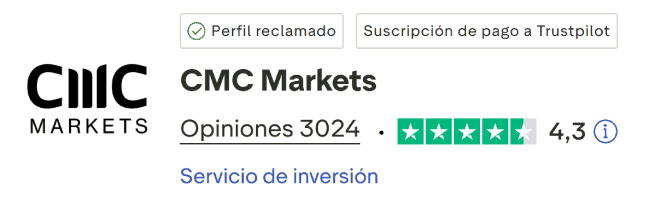 CMC Markets TrustPilot Score