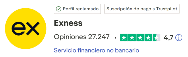 Exness TrustPilot Score