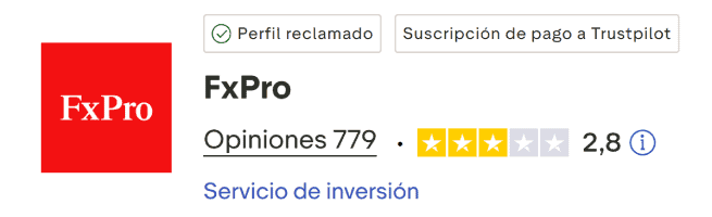 FxPro TrustPilot Score
