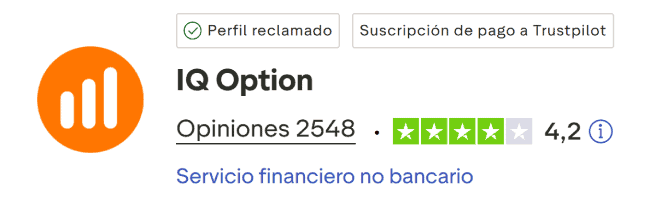 IQ Option TrustPilot Score
