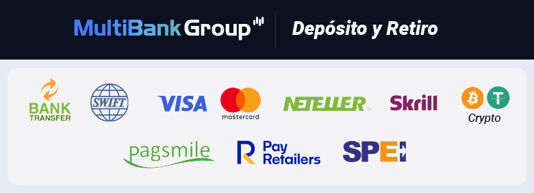 Multibank Group Deposito y retiro
