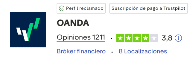 OANDA TrustPilot Score