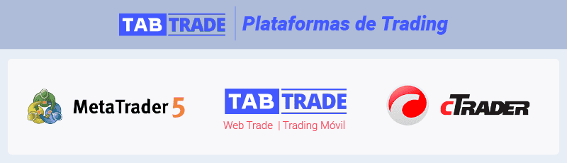 Tabtrade Plataformas de trading