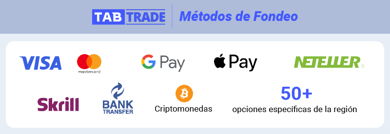 Tabtrade metodos de fondeo