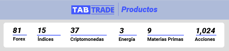 Tabtrade productos
