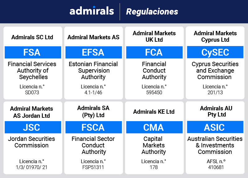 admirals regulaciones