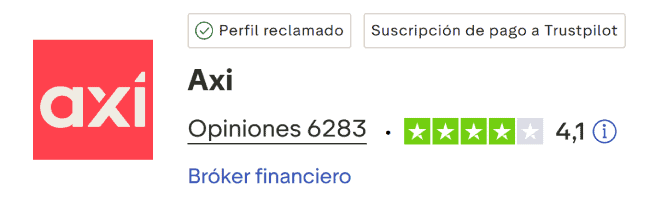 Axi TrustPilot Score