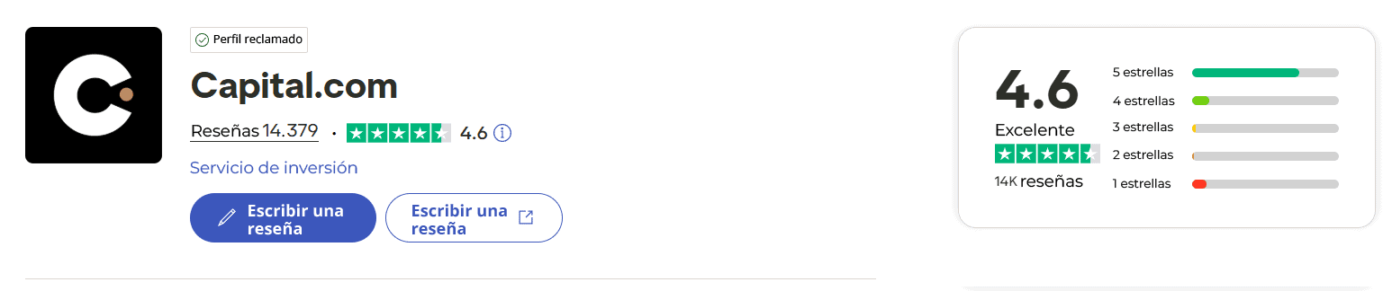 capital-com Reseñas en TrustPilot