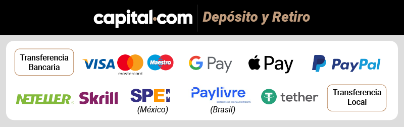 capital-com deposito y retiro
