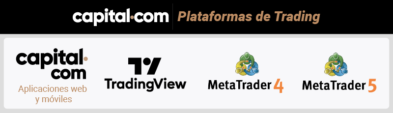 capital.com plataformas de trading