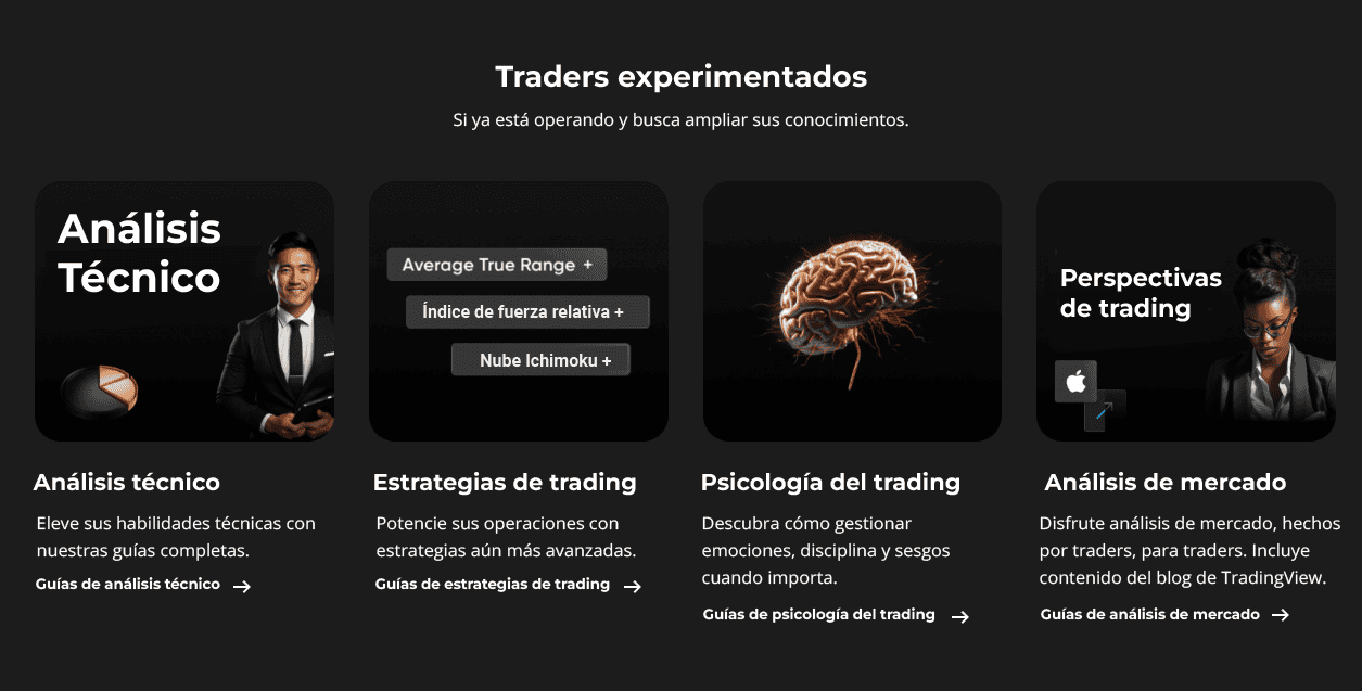 capital.com traders experimentados