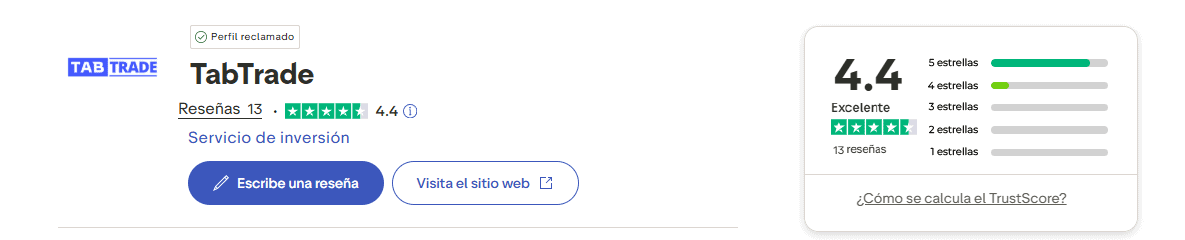 tabtrade resenas trustpilot