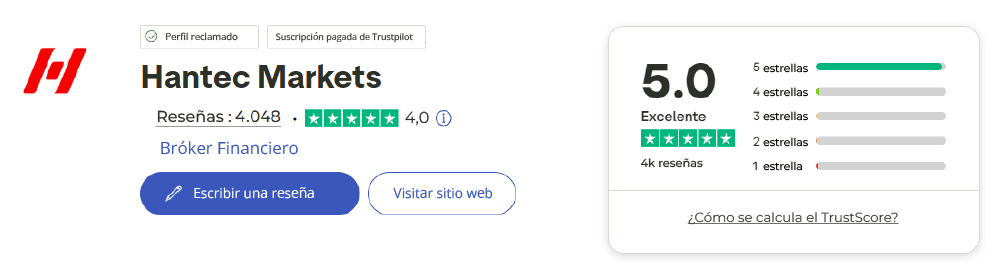 Hantec markets Reseñas trustpilot