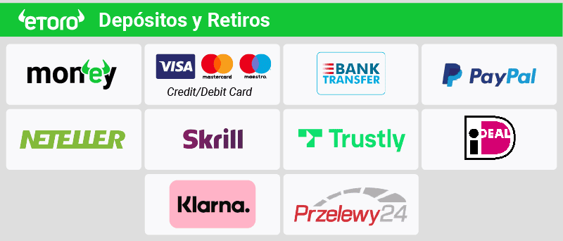 etoro depositos y retiros