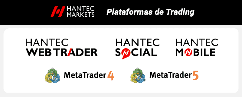 hantec markets plataformas de trading