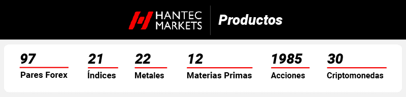 hantec markets productos