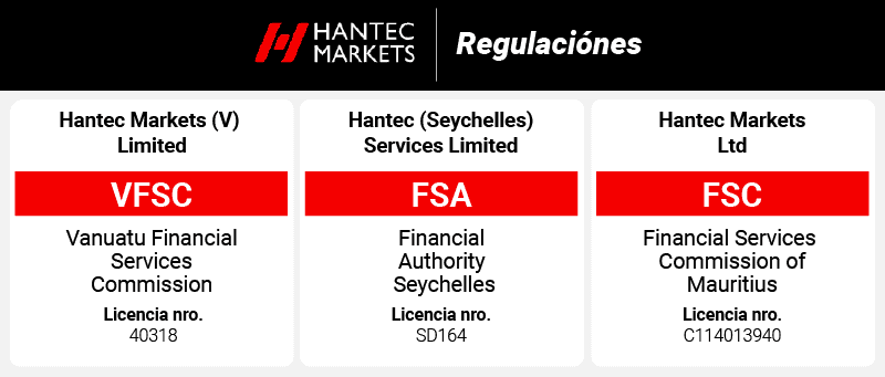 hantec markets regulaciones