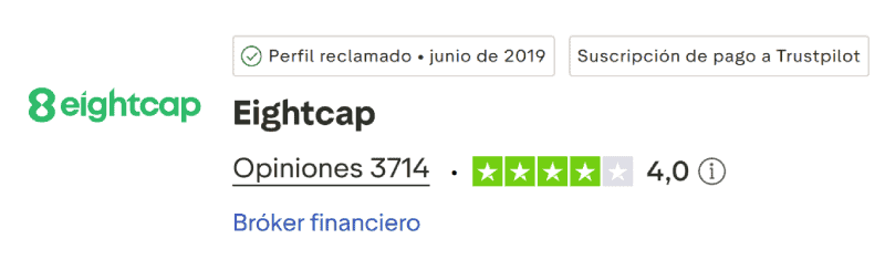 Eightcap Trustpilot