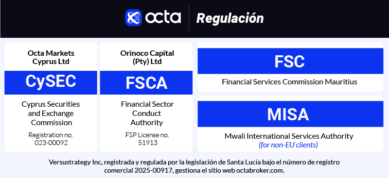 octa regulacion 2026