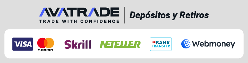 avatrade depositos y retiros