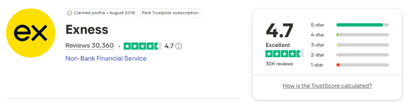Calificación de Exness en Trustpilot: 4,7 sobre 5 con 30.360 reseñas, agosto de 2026