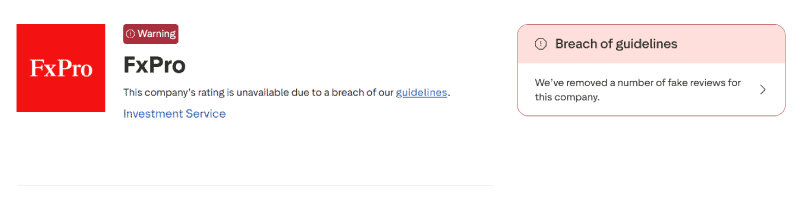 Aviso de Trustpilot sobre el perfil de FxPro, agosto de 2026