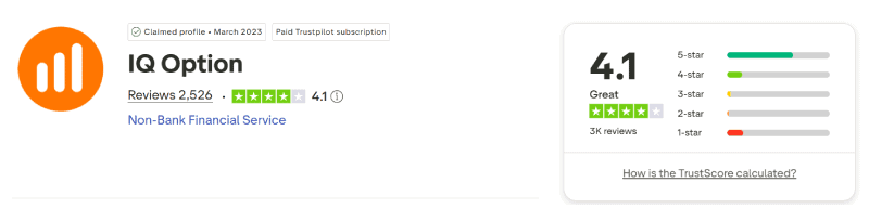 Calificación de IQ Option en Trustpilot: 4,1 sobre 5 con 2.526 reseñas, agosto de 2026