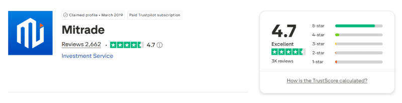 Calificación de Mitrade en Trustpilot: 4,7 sobre 5 con 2.662 reseñas, agosto de 2026