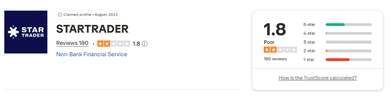 Calificación de StarTrader en Trustpilot: 1,8 sobre 5 con 180 reseñas, agosto de 2026